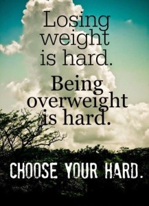 Encouragement Quotes for Weight Loss Images