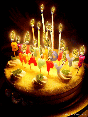 Happy Birthday Images Animated