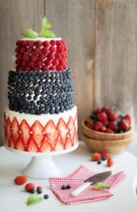 Happy Birthday Beautiful Cake Images