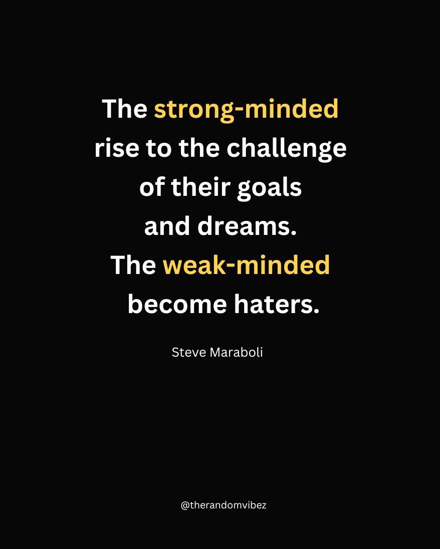 Strong Minded People Quotes
