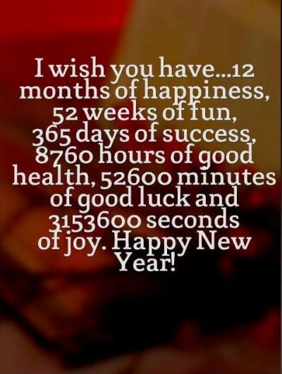 2019 Inspirational New Year Wishes