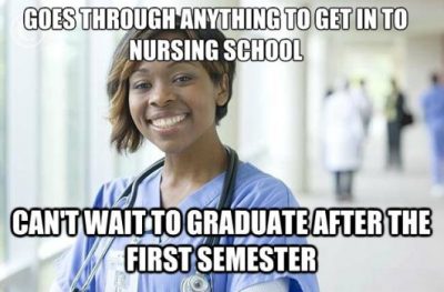 Nursing School Tests Meme