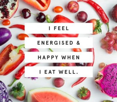 Affirmations For Eating Less
