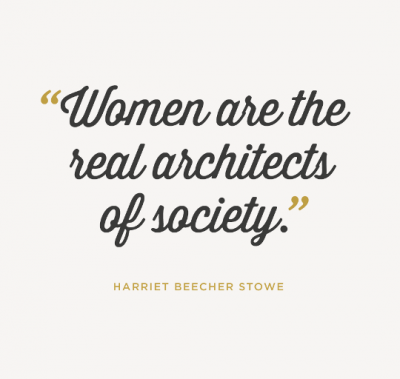 Empowering Womens Day Quote