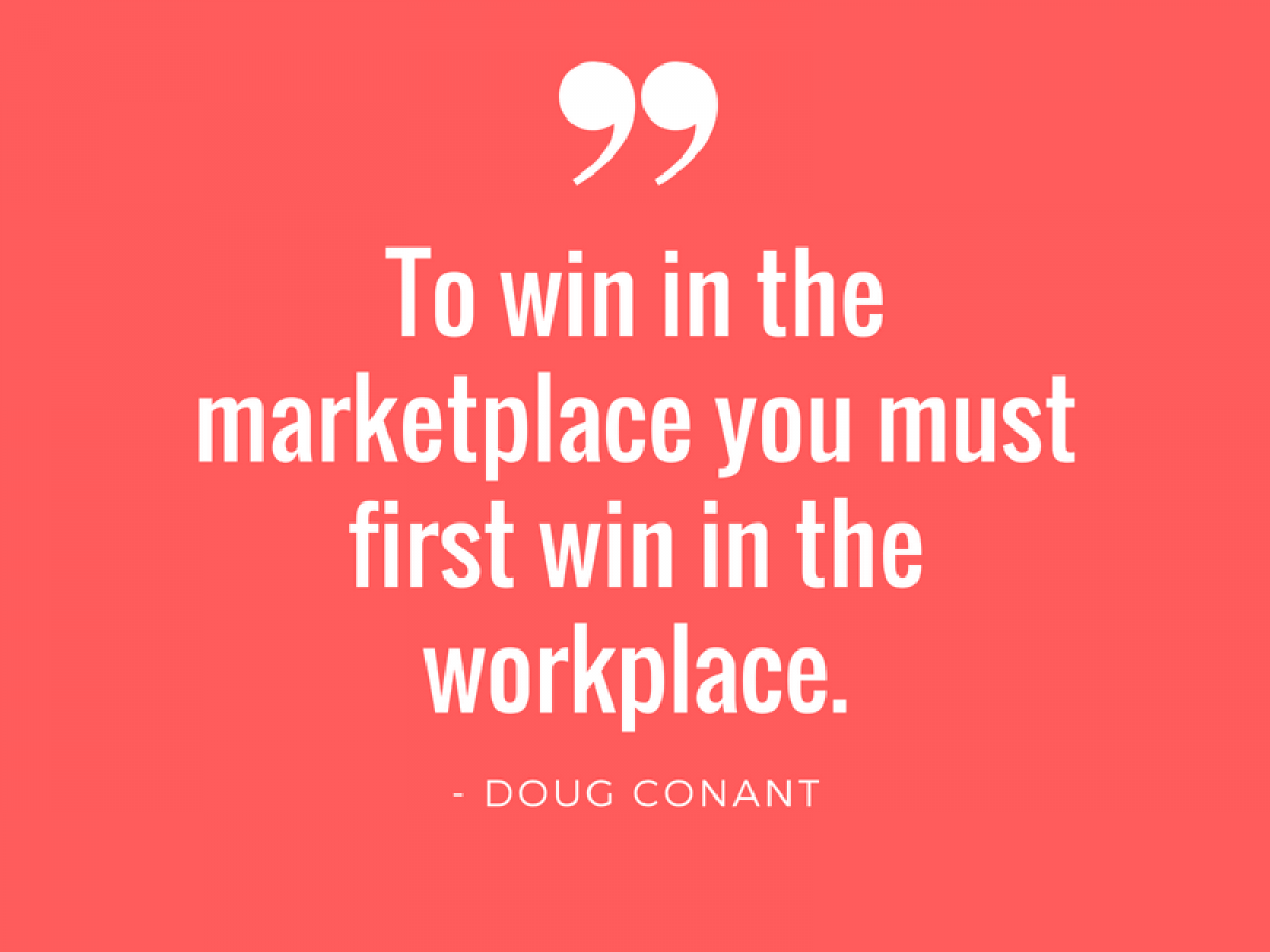5 Employee Engagement Quotes to Inspire Your Team