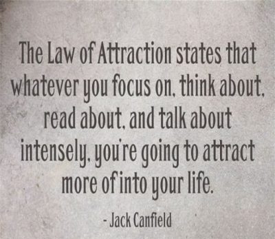 Law Of Attraction Quotes