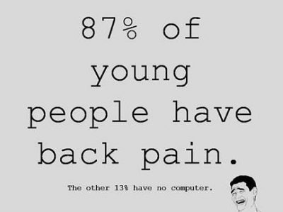 Funny Back Pain Quotes
