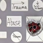 Trauma Quotes To Help Emotional Healing & Recovery