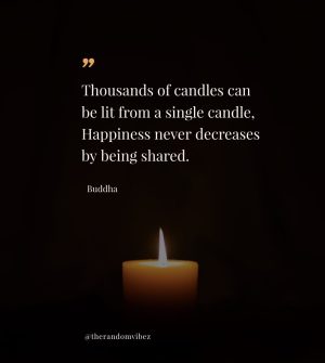 candle quotation